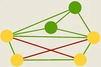 선을 풀어 엮인 패턴을 해결하세요