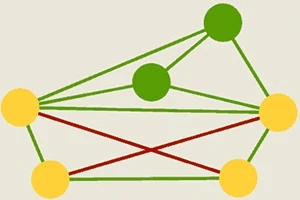 노란색과 초록색 구가 여러 개의 초록색과 빨간색 선으로 연결된 형태