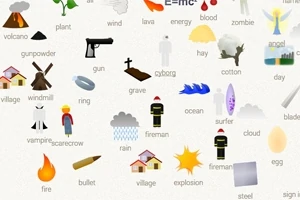 다양한 사물과 요소들의 아이콘과 단어들이 배열된 이미지