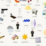 다양한 사물과 요소들의 아이콘과 단어들이 배열된 이미지