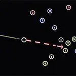 검은 배경 위에 숫자가 적힌 다양한 색깔의 원들이 퍼져 있으며, 가운데에 있는 원에서 화살표가 나와 있다