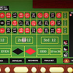 카지노 룰렛 테이블의 상단 뷰가 녹색 배경 위에 숫자와 베팅 구역을 포함하고 있음